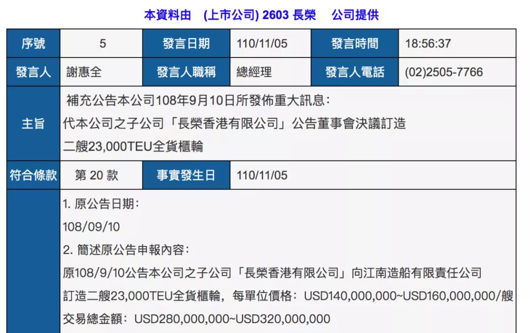 长荣海运超3亿美元再订55500个集装箱，并调整2艘23000TEU大船订单！